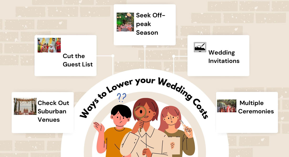 lower-your-wedding-costs