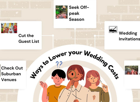 Ways to Lower your Wedding Costs